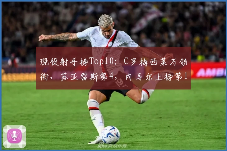 现役射手榜Top10:C罗梅西莱万领衔,苏亚雷斯第4,内马尔上榜第10